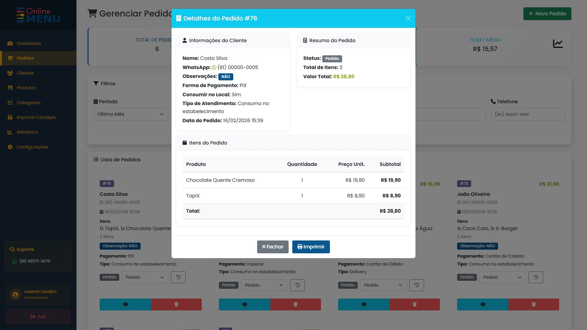 Painel admin — relatórios e métricas