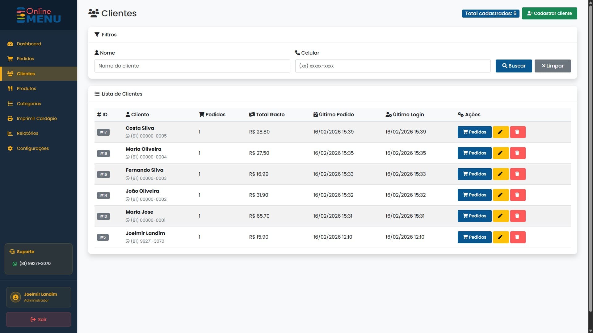Painel admin — gerenciamento de produtos